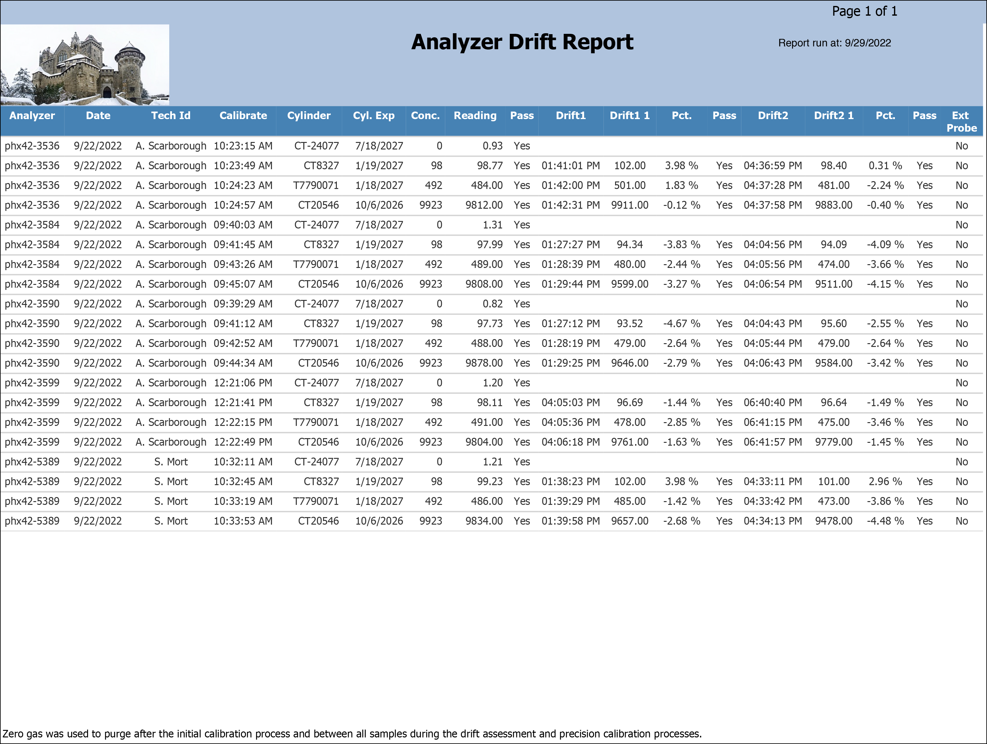 Analyzer-Drift-border.png