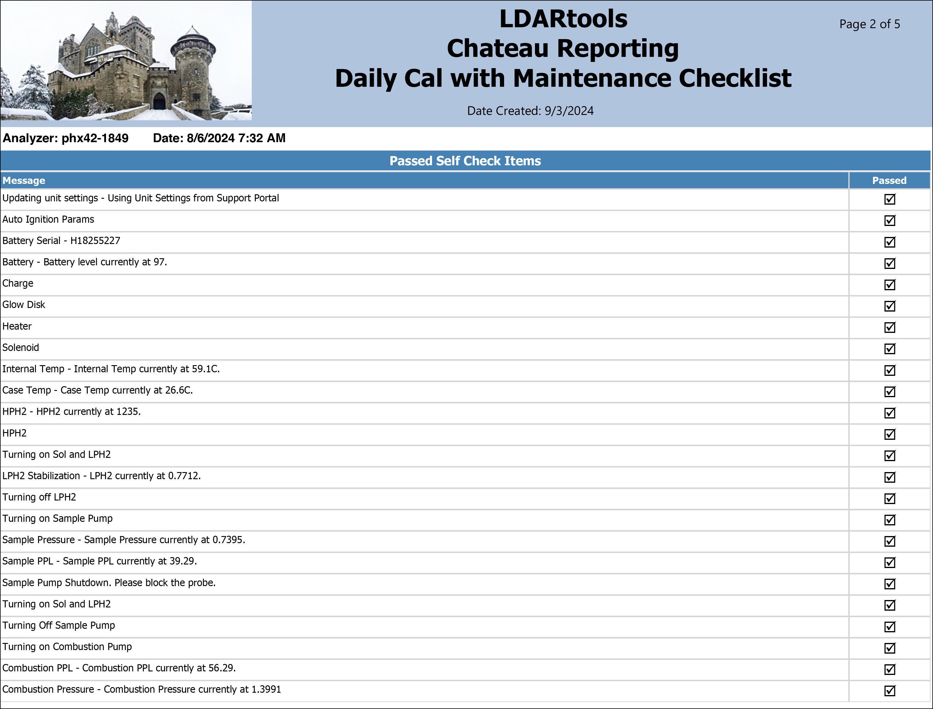 Daily-Cal-with-Maintenance-Checklist-2.png
