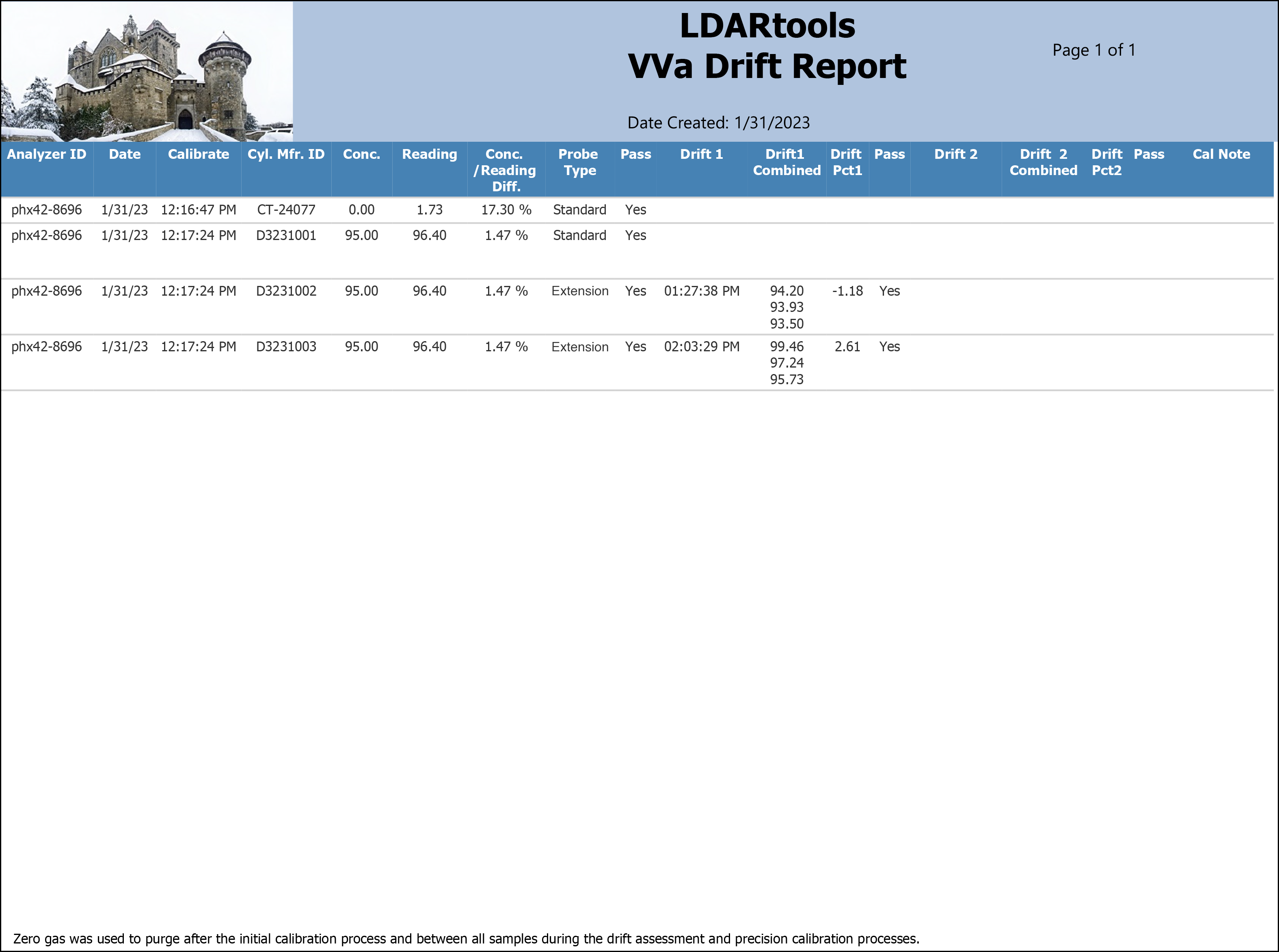 VVa-Drift-Form-2-sample.png