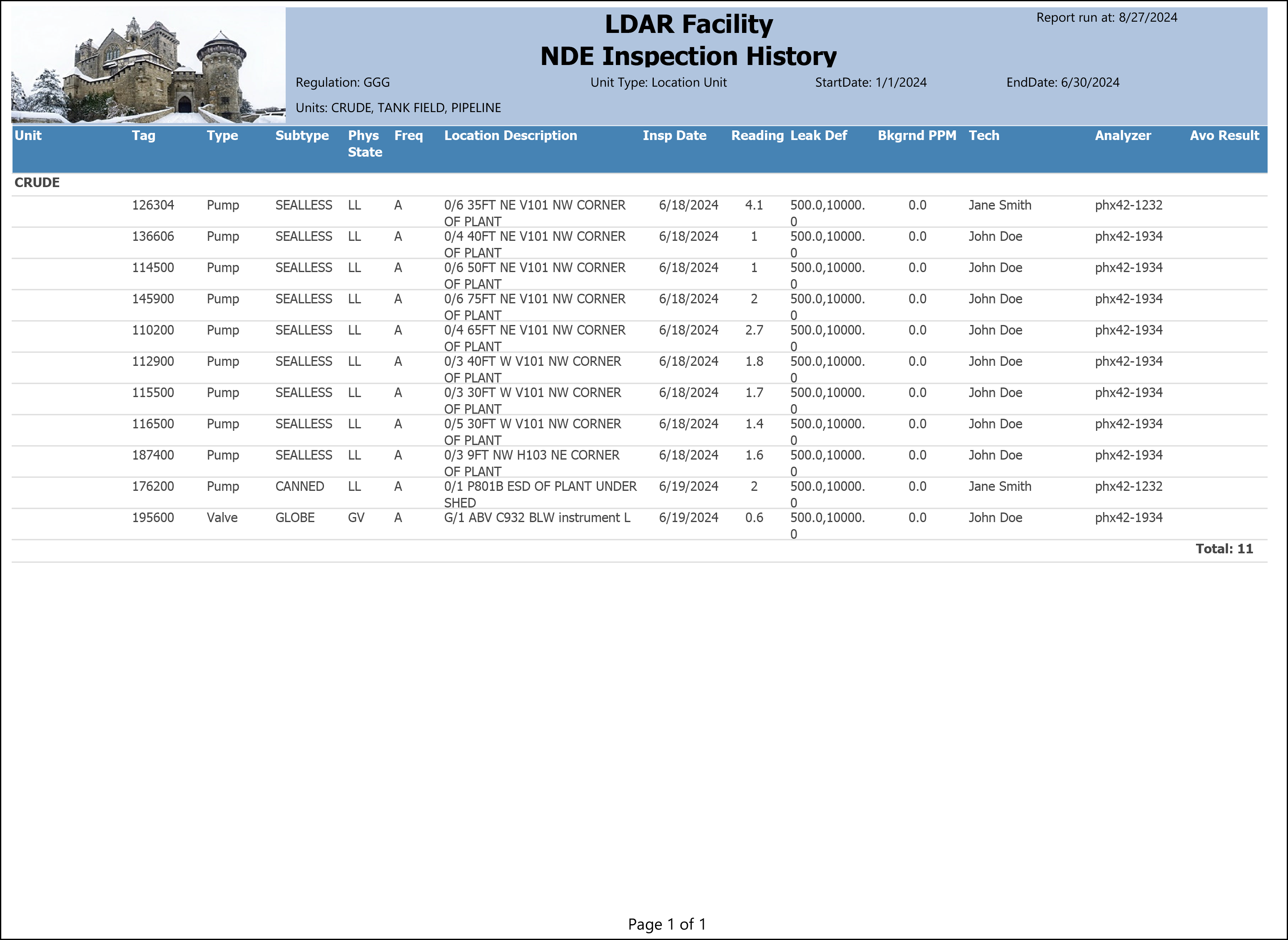 CVS-NDE-Inspection-History.png