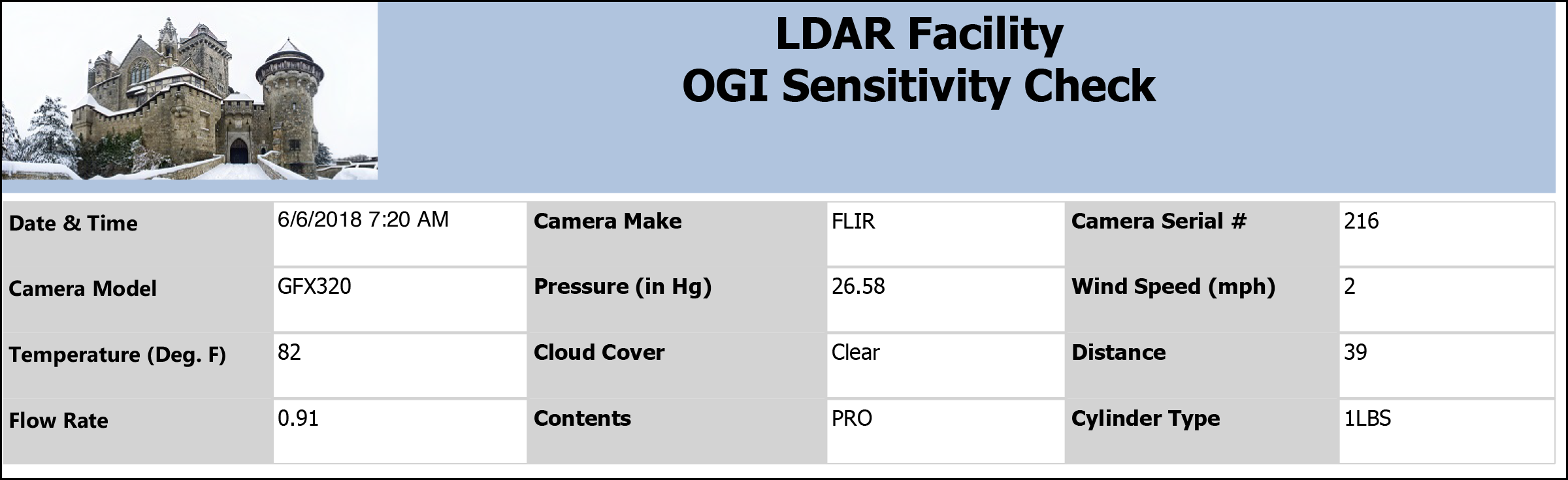 OGI-Sensitivity-Check.png