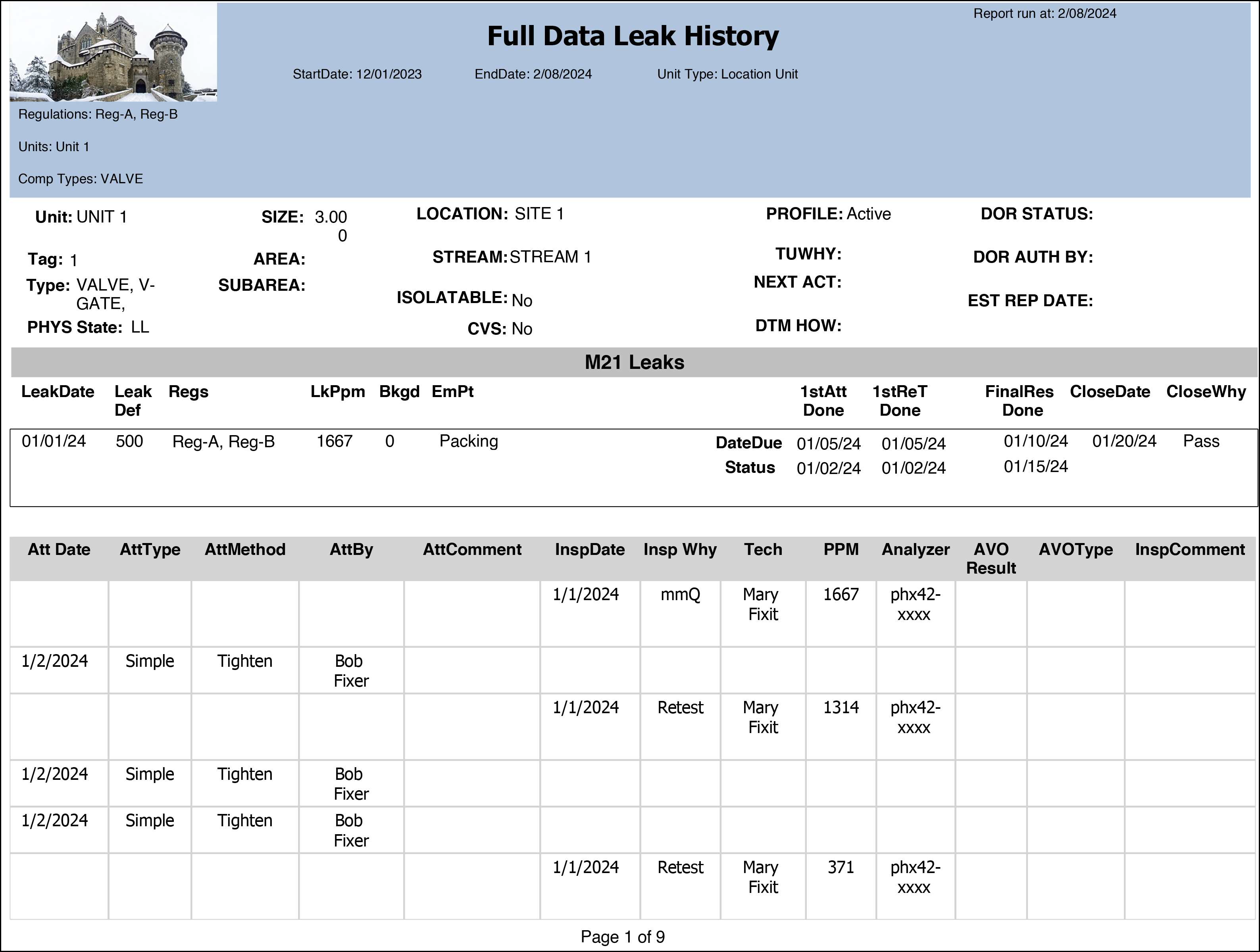 full-data-leak-history-revised.png
