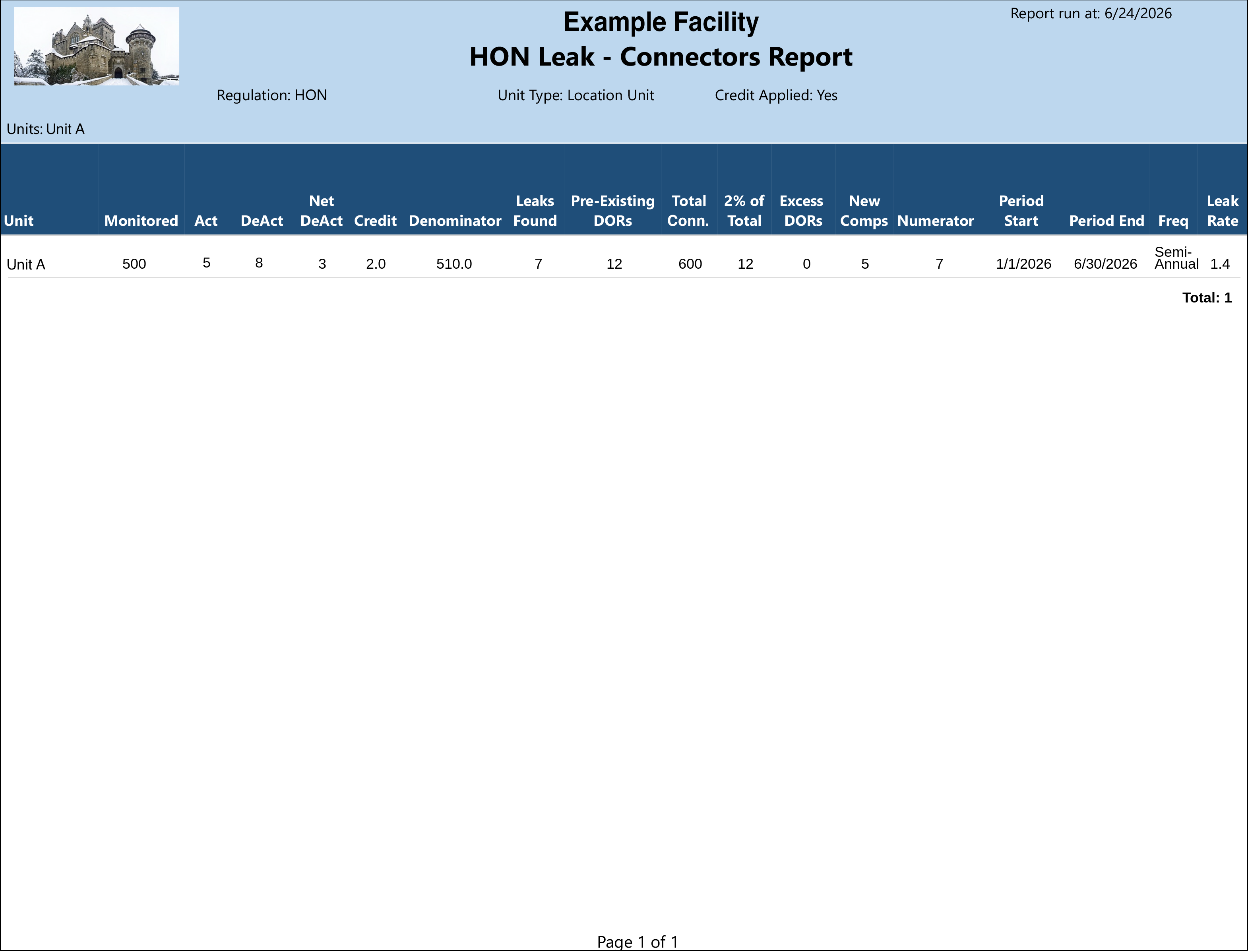 hon-leak-connectors_v2.png