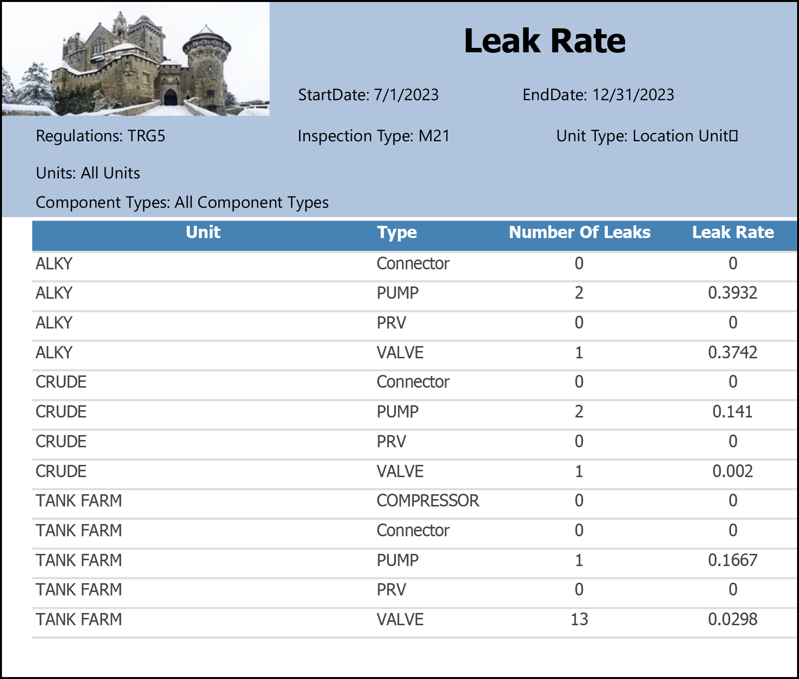 Leak-Rate_sample.png