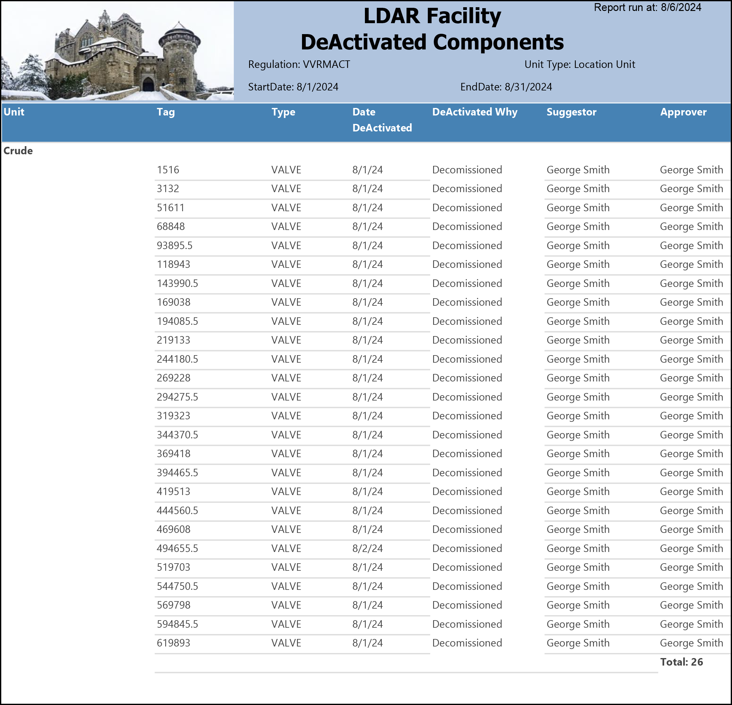 DeActivated-Components.png